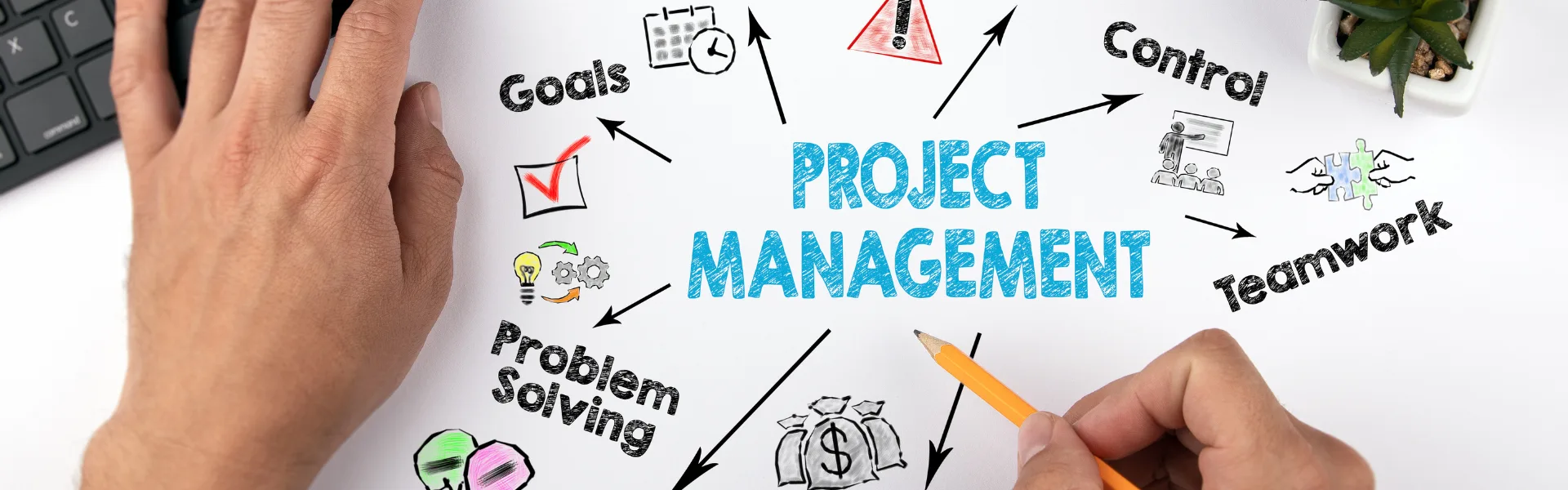 Warsztat ABC zarządzania projektem-header